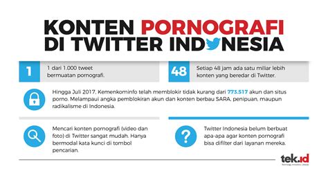 Top 10+ Situs Porno Indonesia 